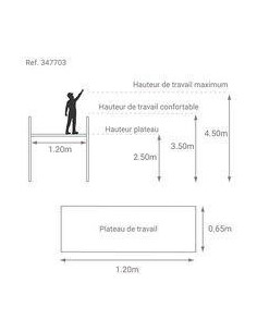 Echafaudage quad up 2m50 plateau 2
