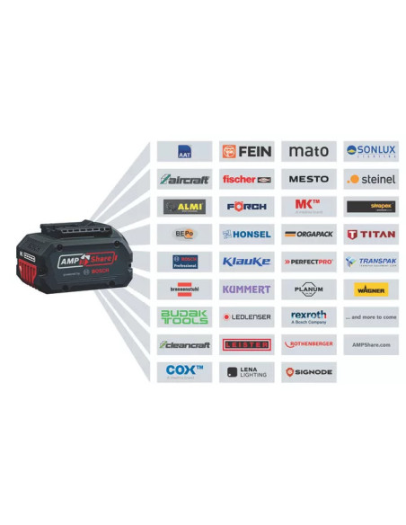 BATTERIE BOSCH 18V 5A LI-ION BATTERIE BOSCH 18V 5A LI-ION
